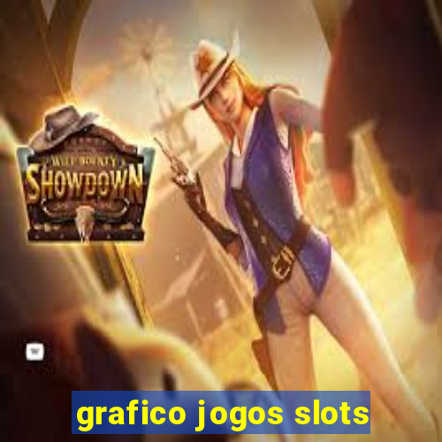 grafico jogos slots